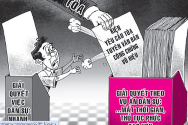 Tranh chấp về lối đi qua